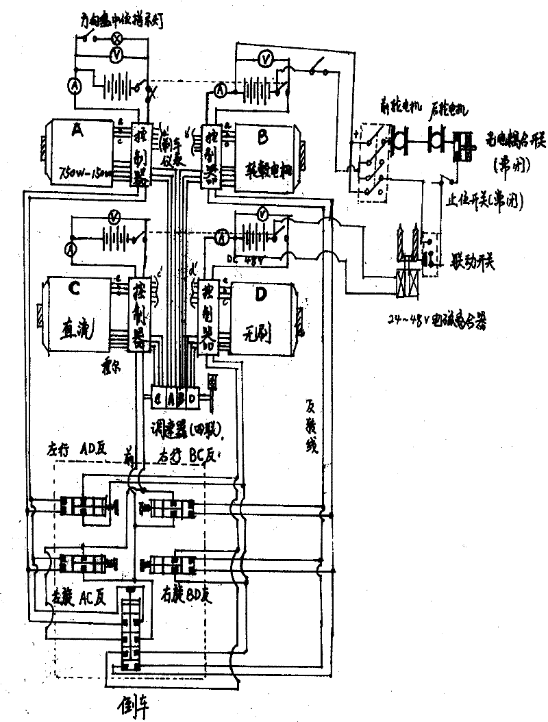 Electric automobile transversal travel and clockwise counter-clockwise rotation body steering mechanical drive technology