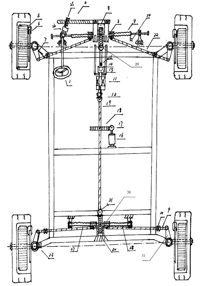 Electric automobile transversal travel and clockwise counter-clockwise rotation body steering mechanical drive technology