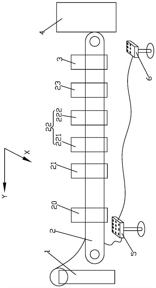 Control system for adjusting the center line of the tail of the uncoiler and its application method