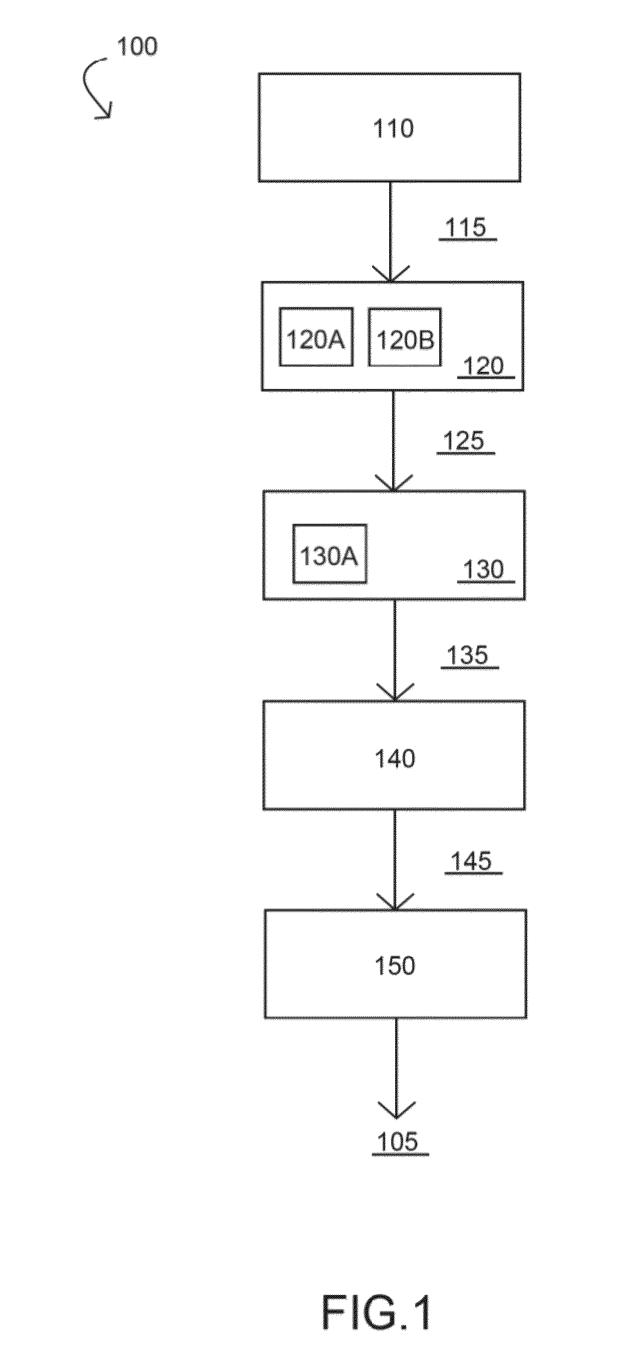 Silica-like Membrane for Separating Gas and the method for forming the same