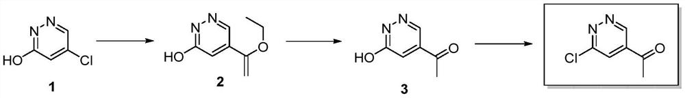 Preparation method of 1-(6-chloropyridazine-4-yl)ethyl-1-one