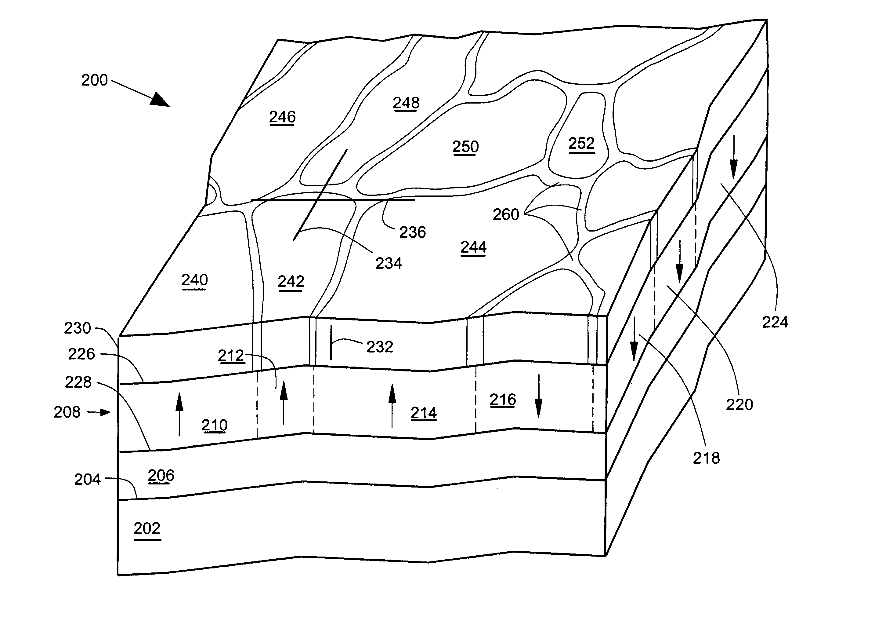 Memory array having a layer with electrical conductivity anisotropy
