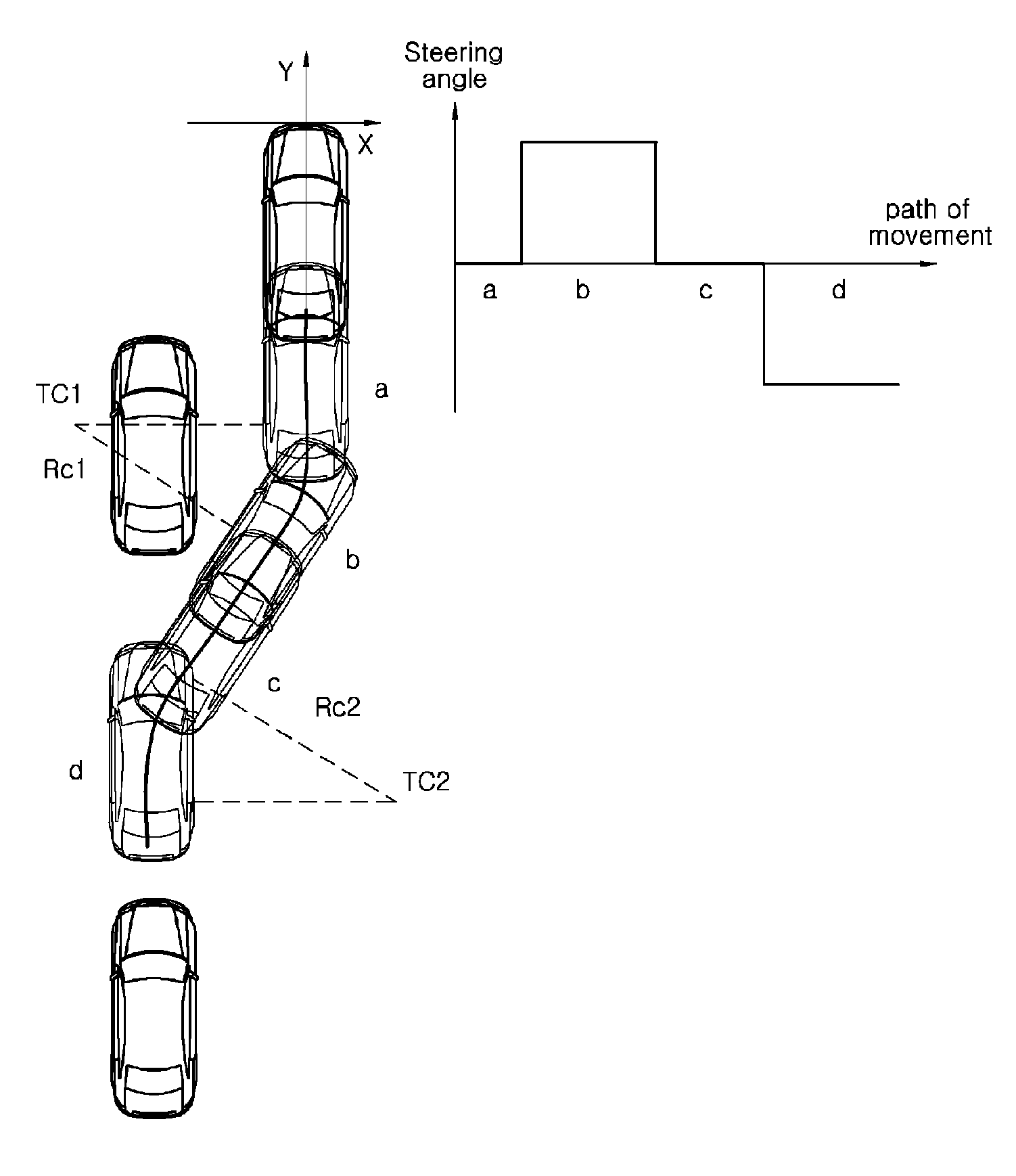 Automatic parking system for vehicle