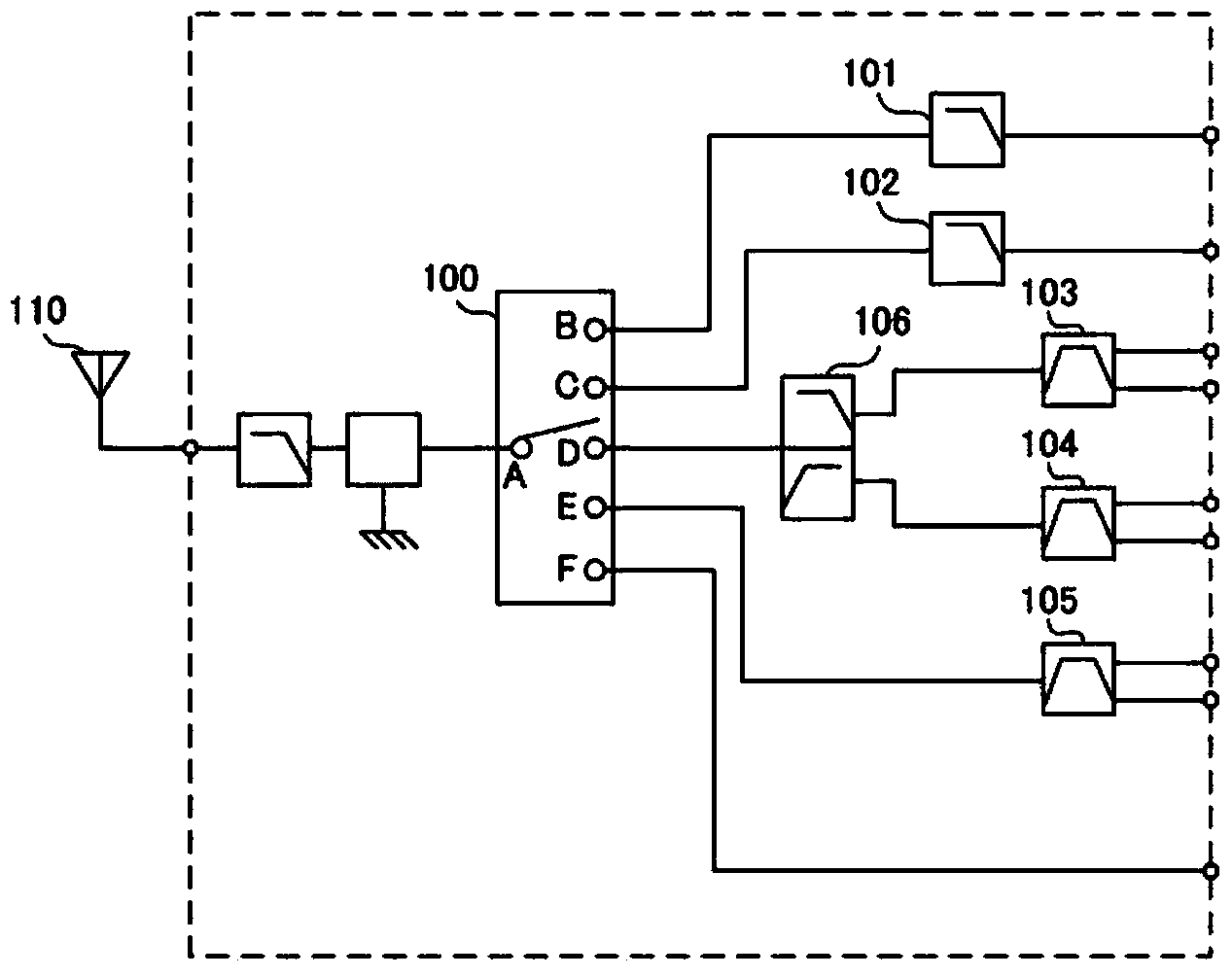 High-frequency module