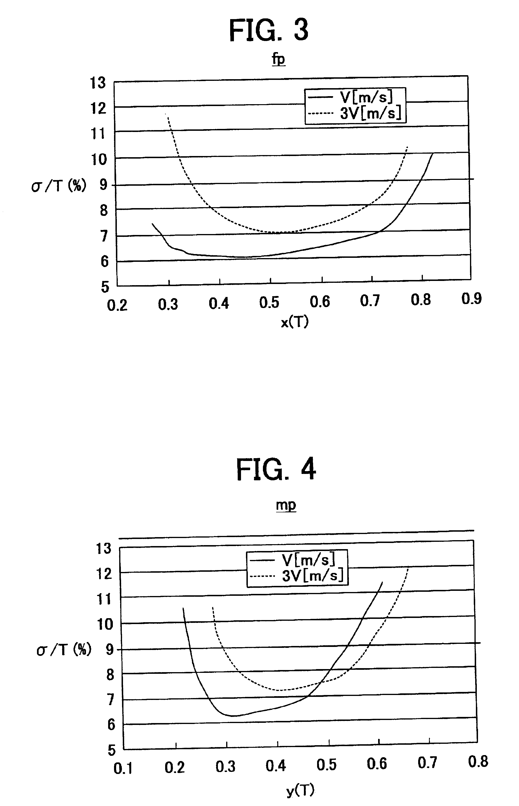 Optical information recording medium and information recording method and apparatus using the recording medium