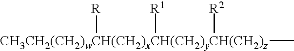 Concentrated surfactant composition