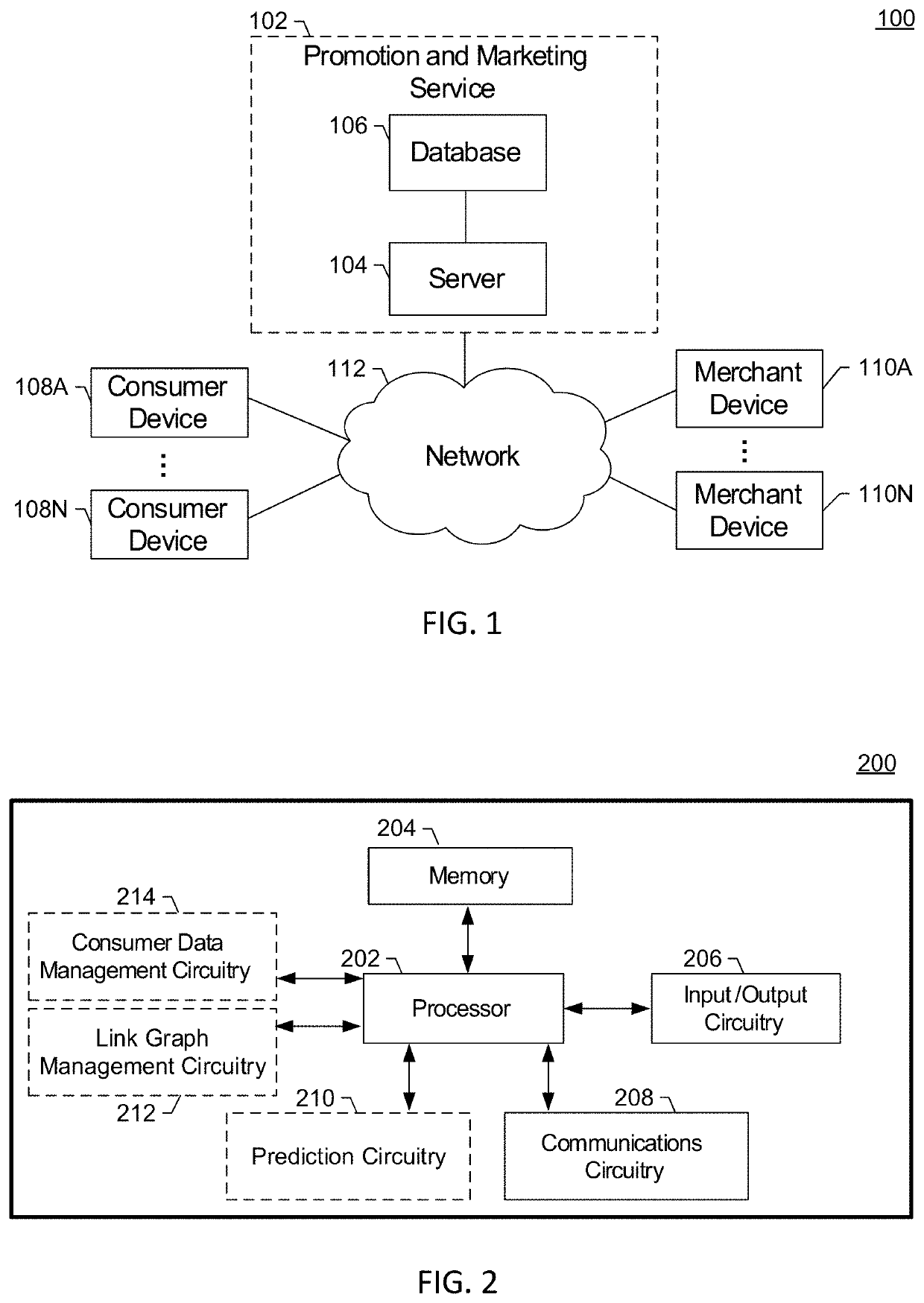 Method, Apparatus, And Computer Program Product For Predicting Web Browsing Behaviors Of Consumers