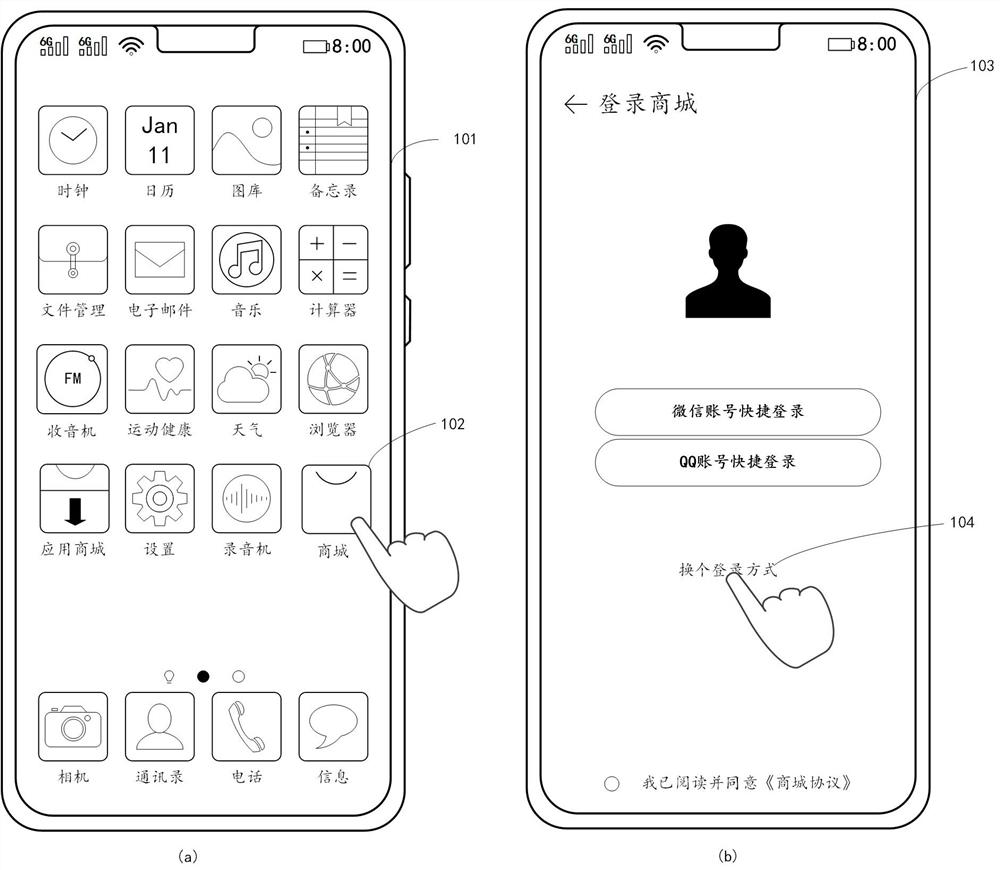 Cold start recommendation method and device