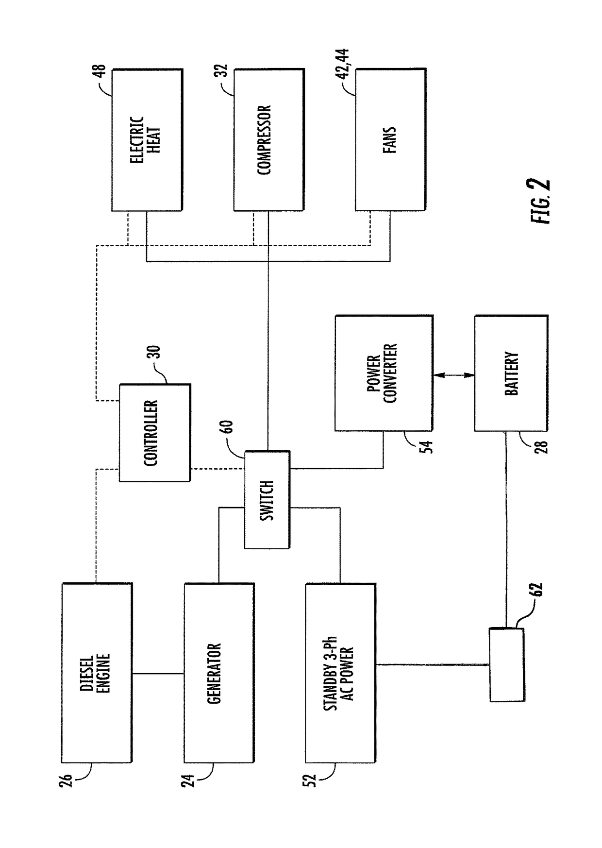 Transport refrigeration system and method for operating
