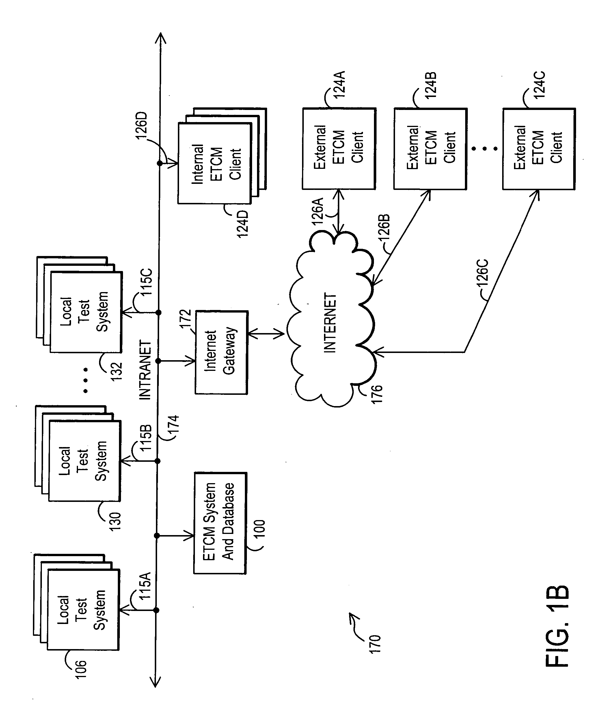 Enterprise test data management system utilizing automatically created test data structures and related methods