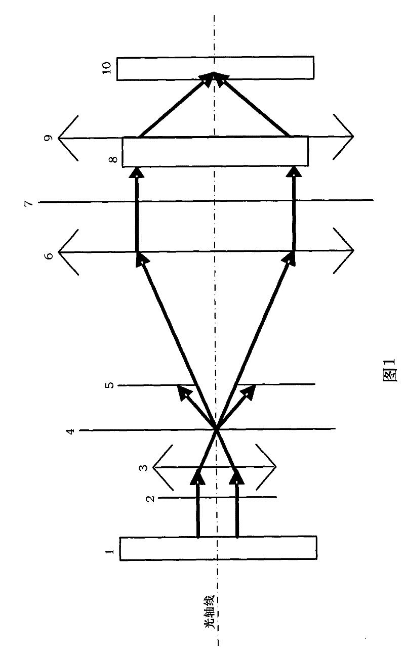 Light path structure suitable for femtosecond laser two-photon mirco-nano processing system