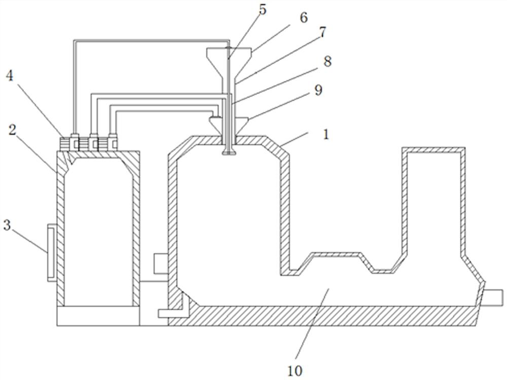 Pure oxygen smelting device of flash furnace and using method of pure oxygen smelting device