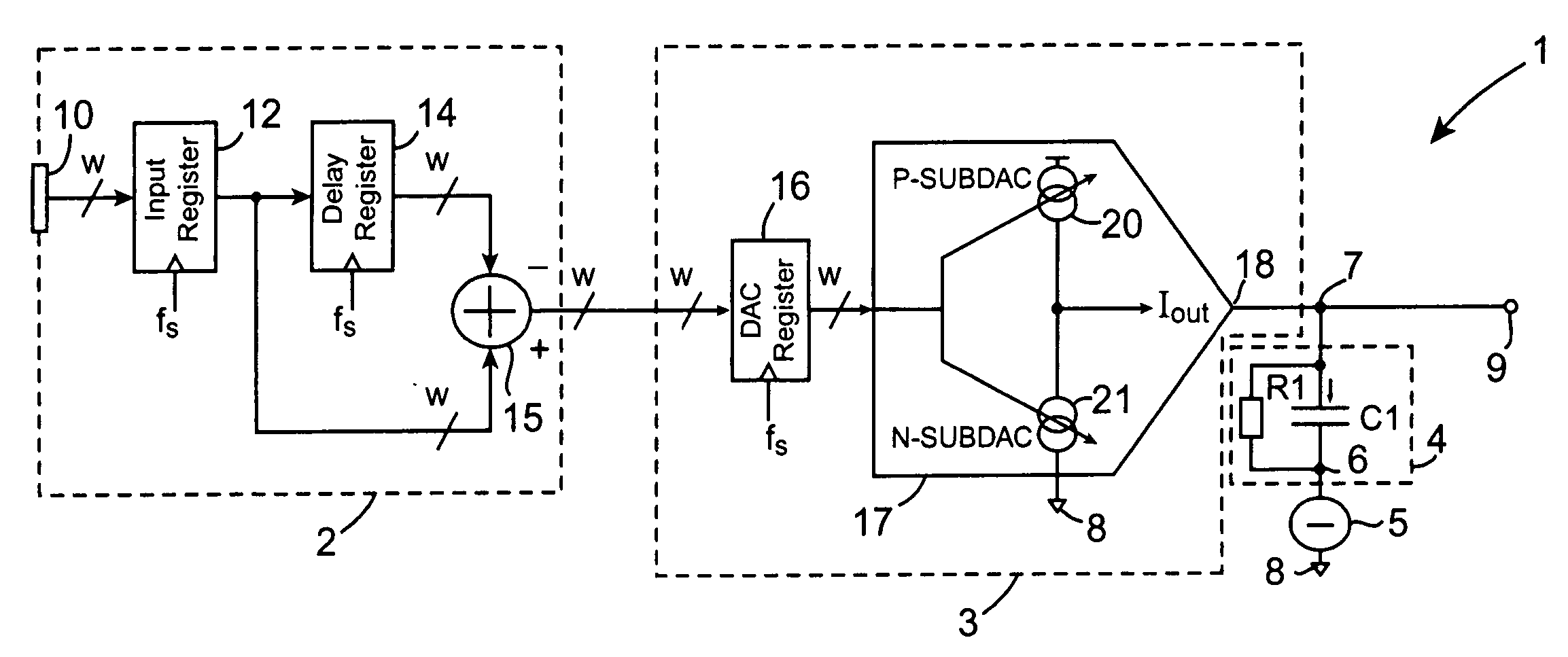 Method and a digital-to-analog converter for converting a time varying digital input signal