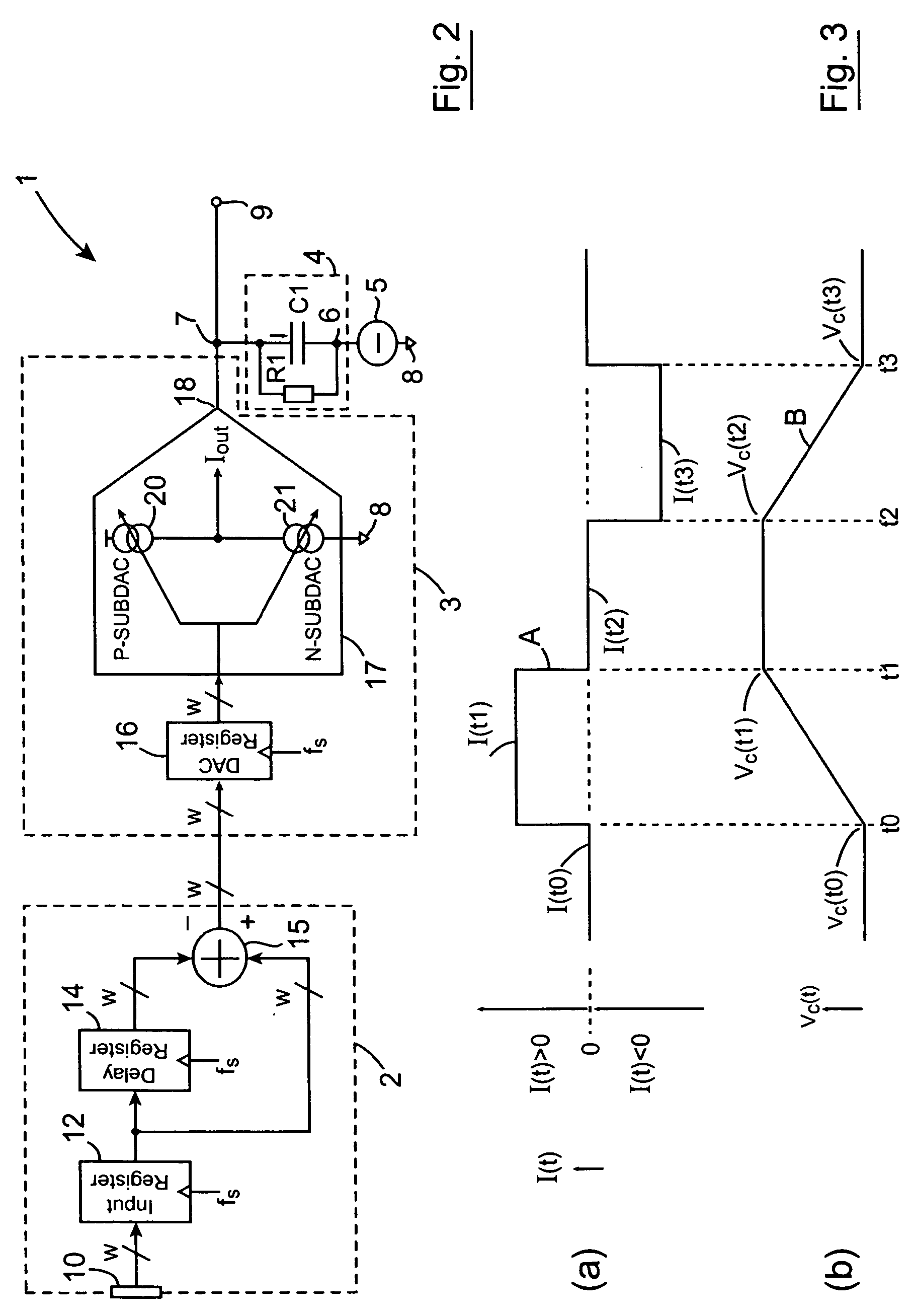 Method and a digital-to-analog converter for converting a time varying digital input signal