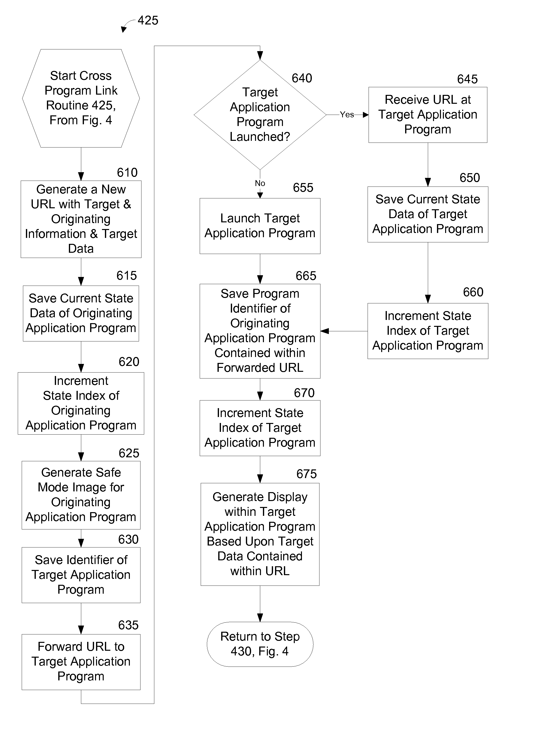 Method and system for navigating between program modules