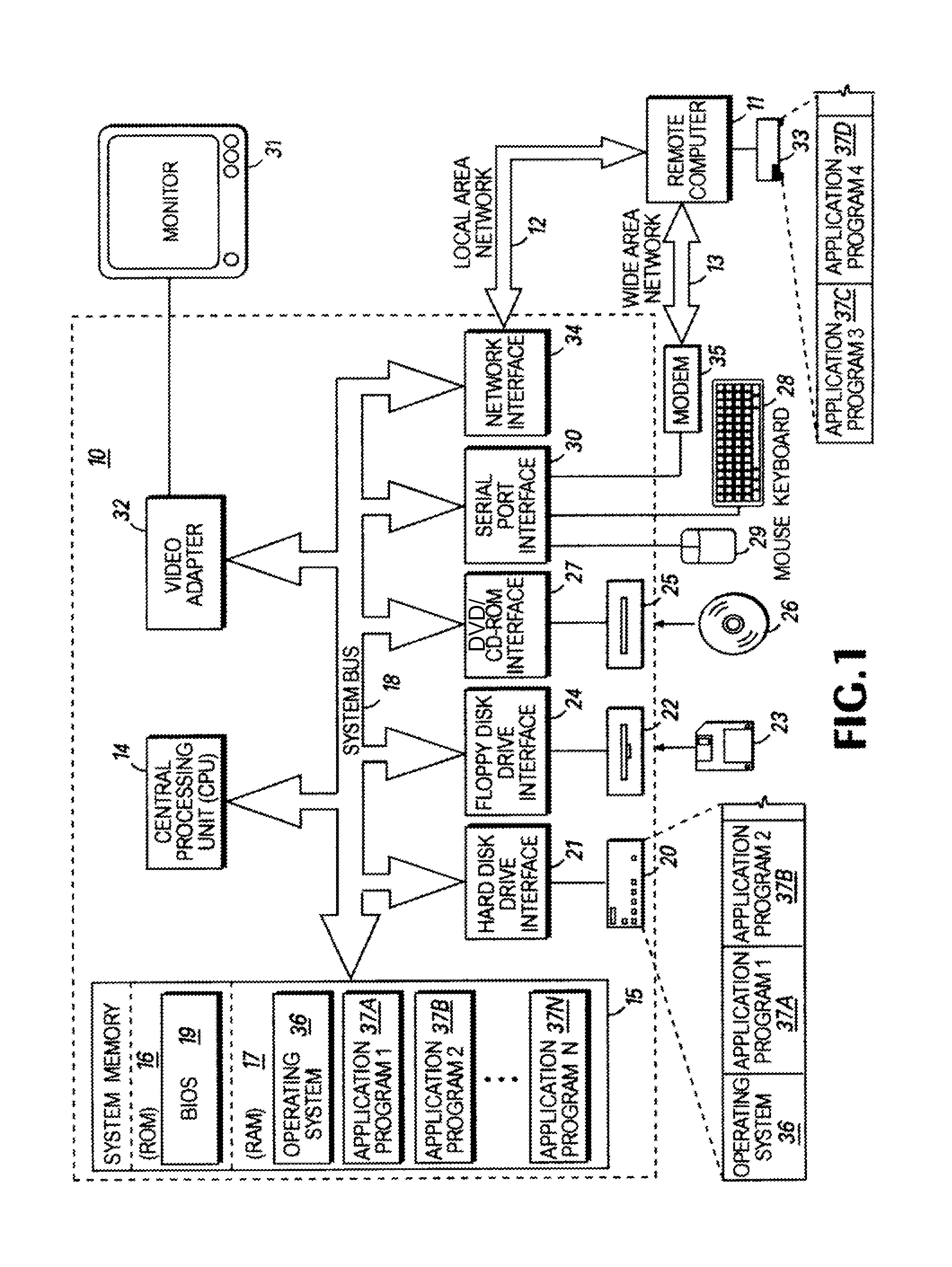 Method and system for navigating between program modules