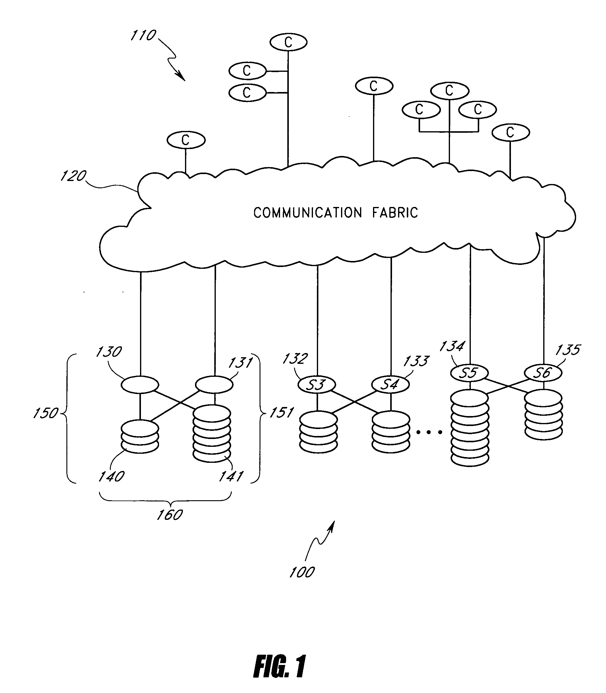 Fault-tolerant computer network file systems and methods