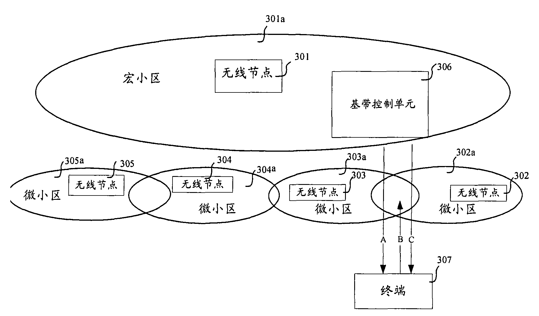 Method for acquiring indication information of adjacent cell and wireless access network system