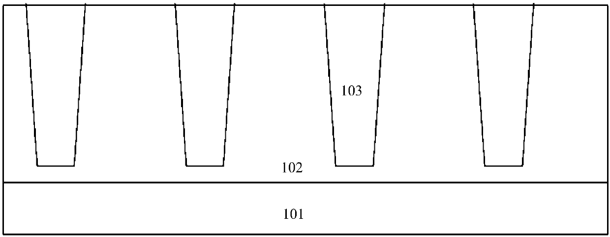 Trench type super junction and manufacturing method therefor