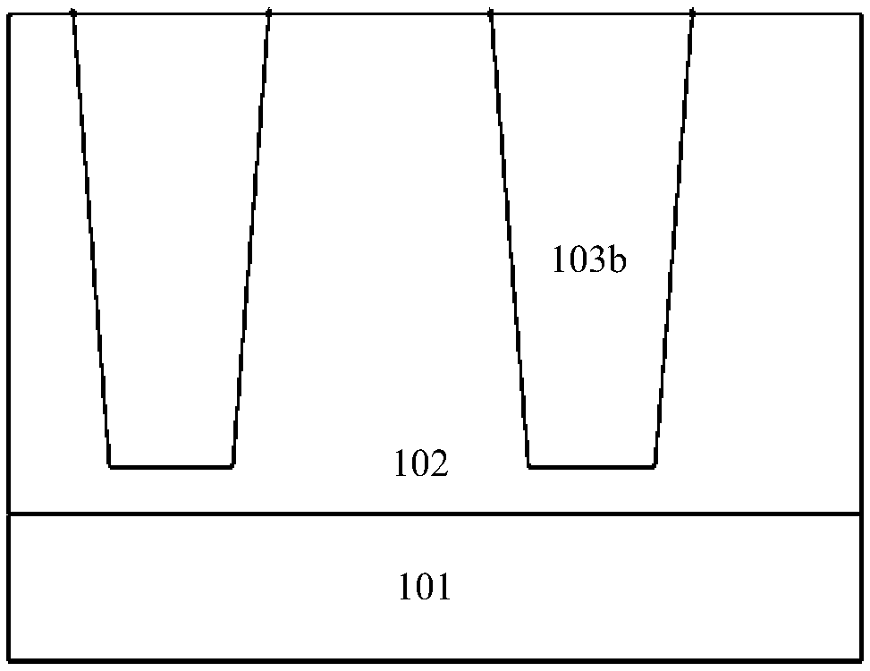 Trench type super junction and manufacturing method therefor