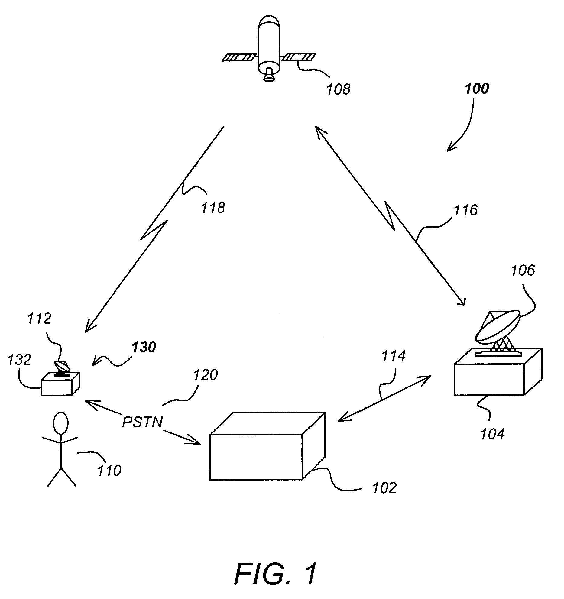 System and method for continuous broadcast service from non-geostationary orbits