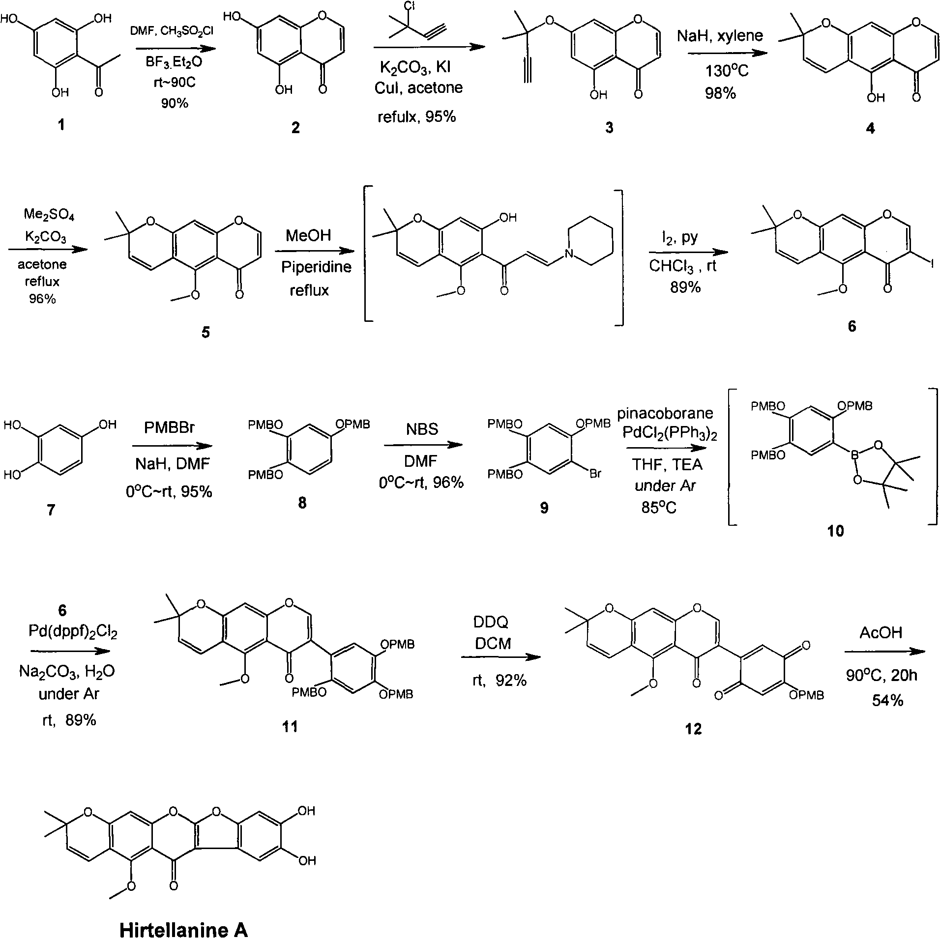 Full synthesis method of 4'',5''-dihydroxyl-5-methoxyl-[6'',6''-dimethyl pyran (2'',3'':7,8)] Hirtellanine A