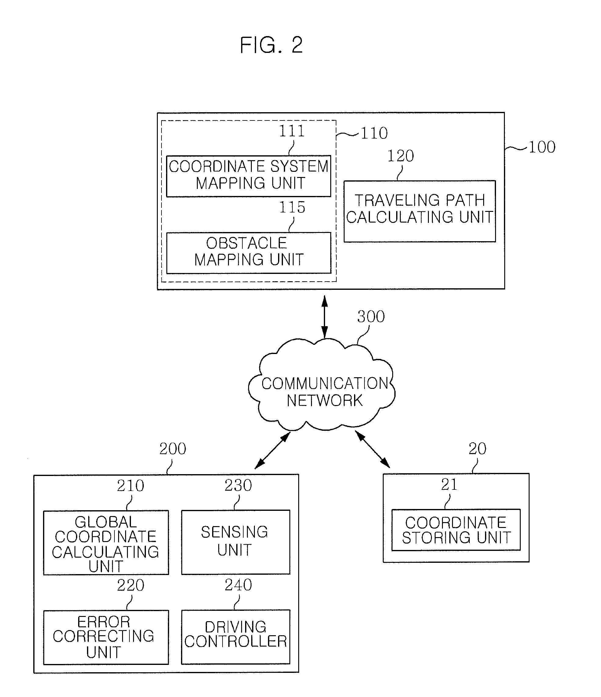 Method of generating spatial map using freely travelling robot, method of calculating optimal travelling path using spatial map, and robot control device performing the same