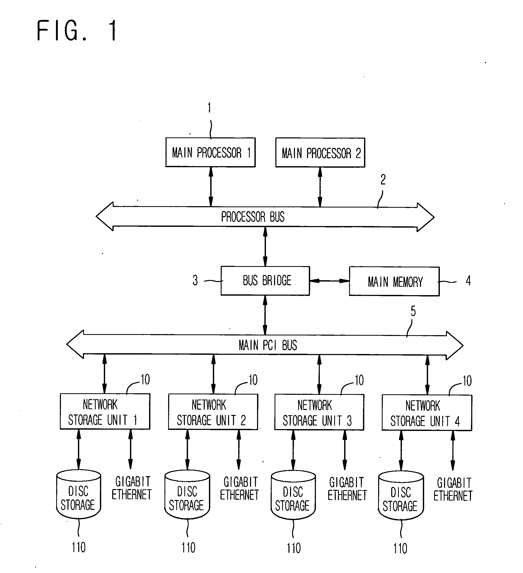 Apparatus for high-speed streaming data transmission using PMEM controller and method thereof
