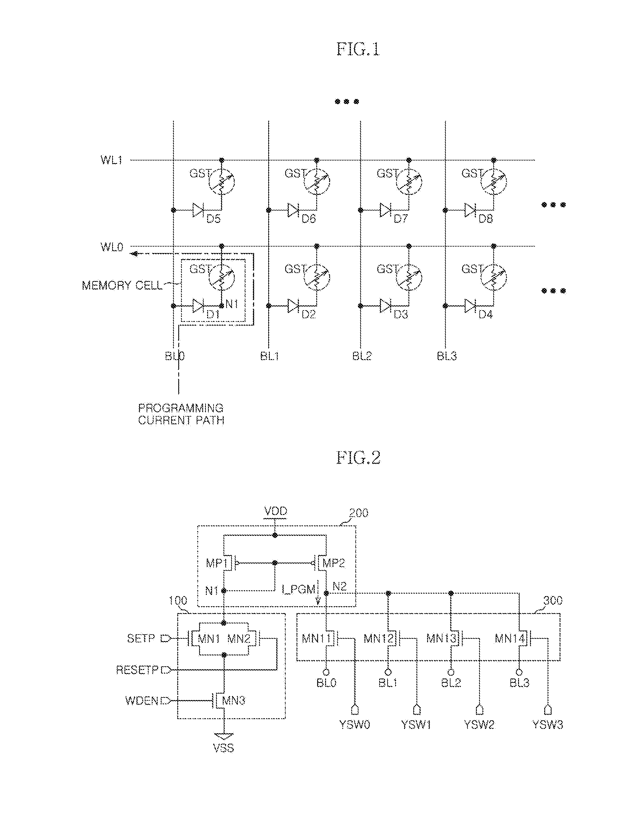 Semiconductor memory apparatus and method for controlling programming current pulse
