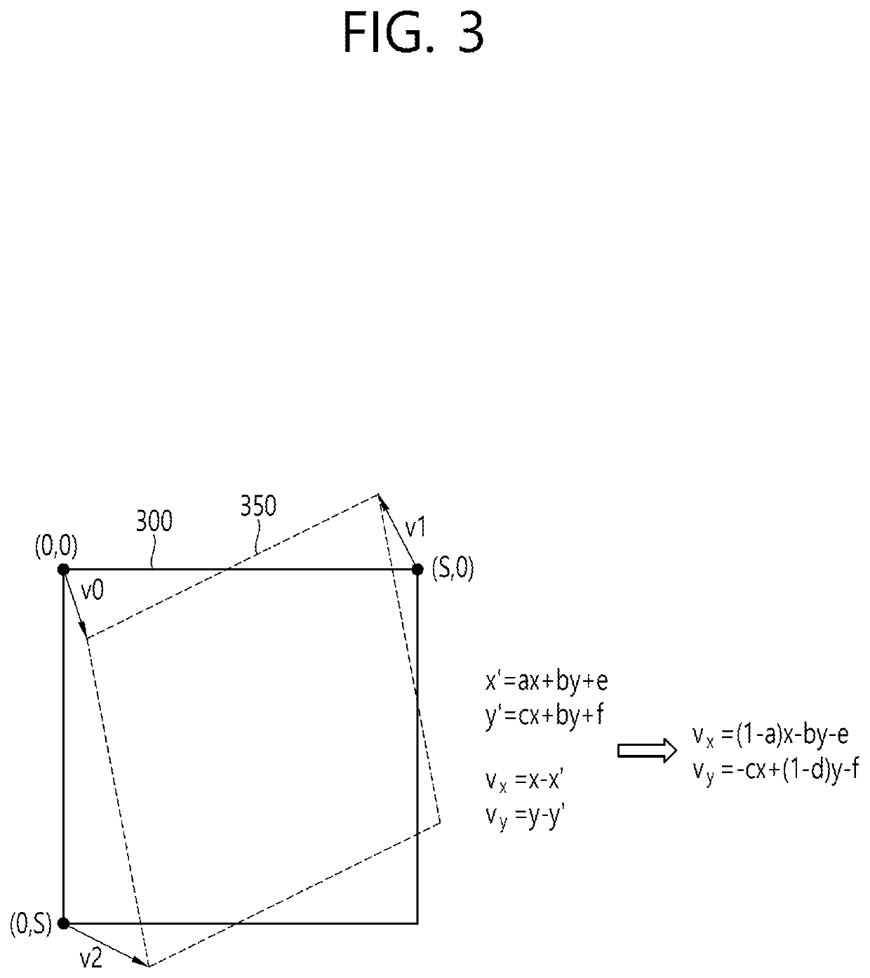 Method and apparatus for inter prediction in video coding system