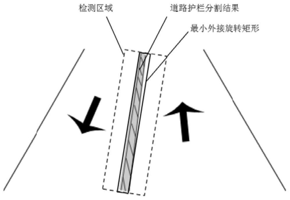 Pedestrian crossing road guardrail detection method and device and storage medium