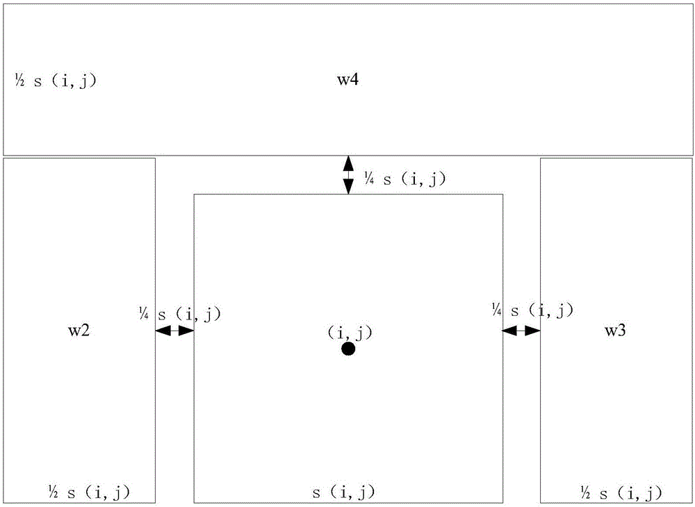 Face detection tracking method and device and robot head rotation control method and system