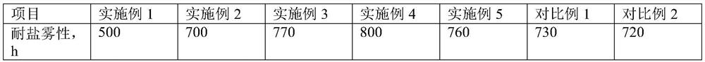 N-propyl acetate backing material treatment process