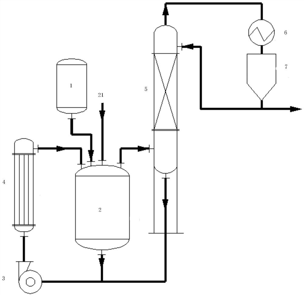 N-propyl acetate backing material treatment process