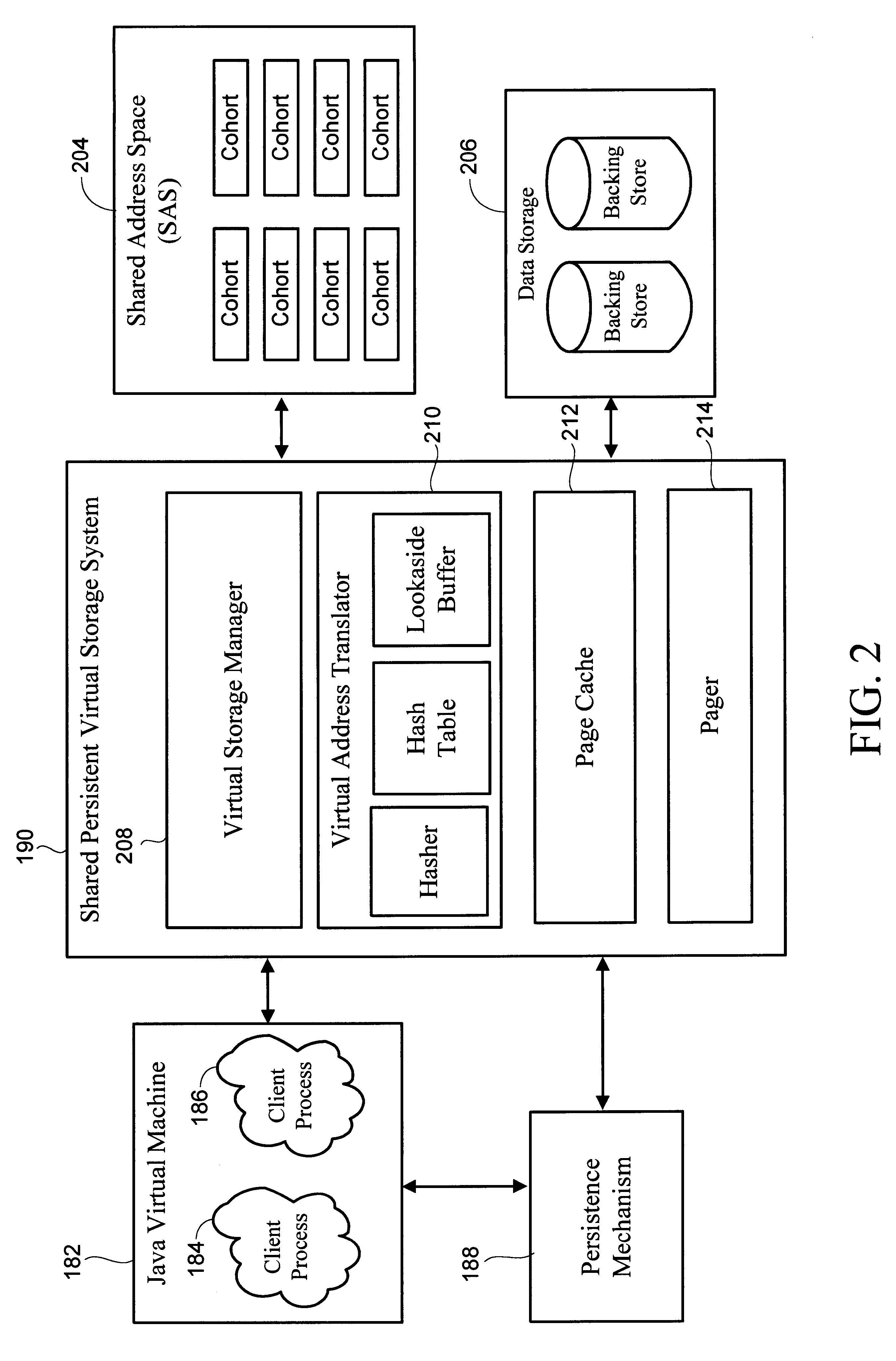 System and method for storage of shared persistent objects
