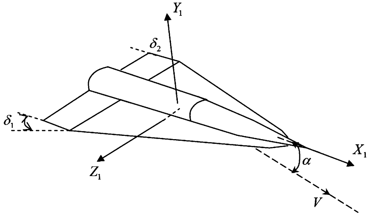 A Modeling Method for Elastic Motion of Trailing Edge Rudder Glide Vehicle