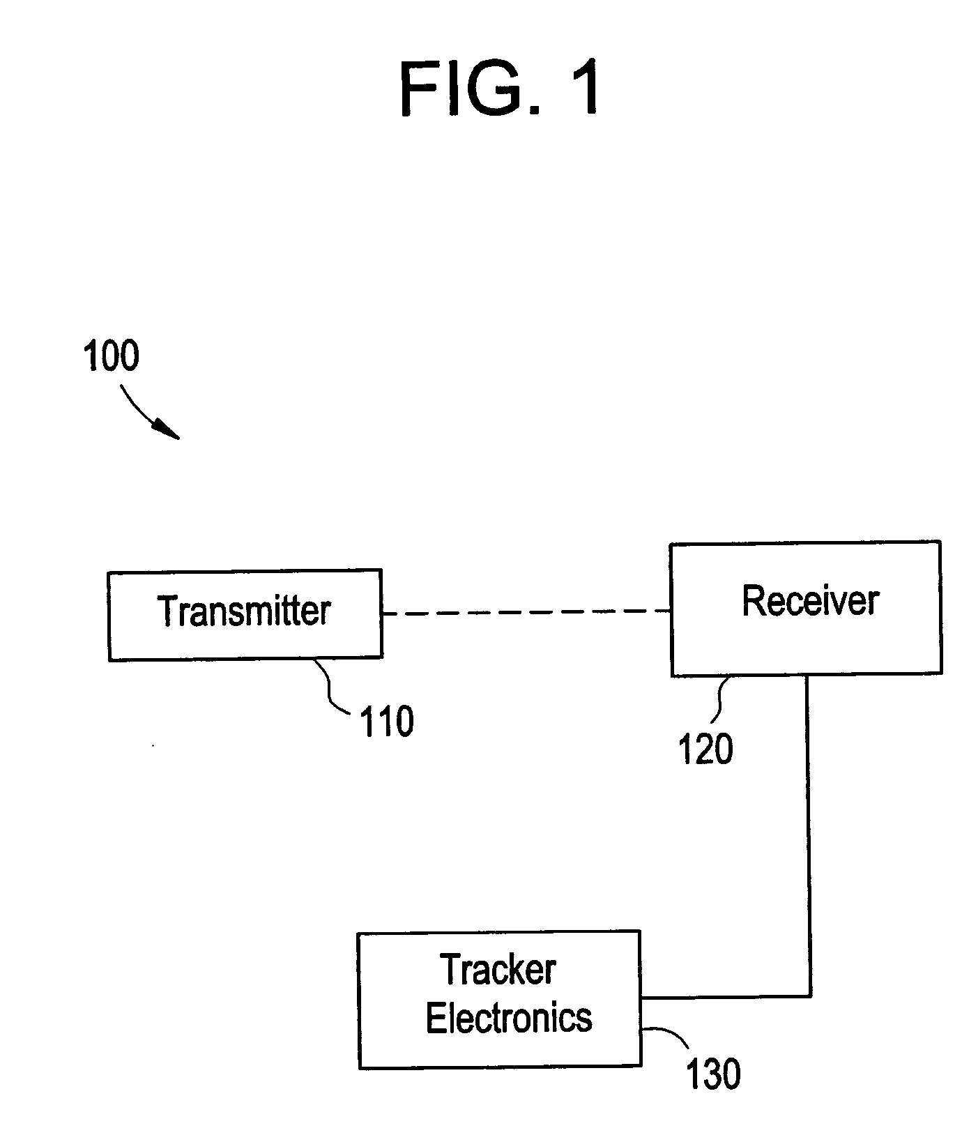 Electromagnetic tracking system and method using a single-coil transmitter