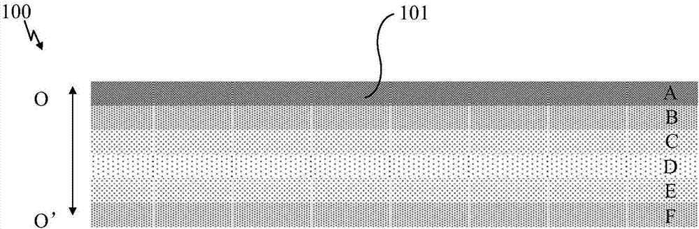 Adhesive film and preparation method thereof and flexible display module