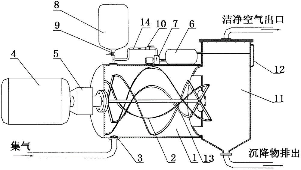 Enclosed air purifying and washing device