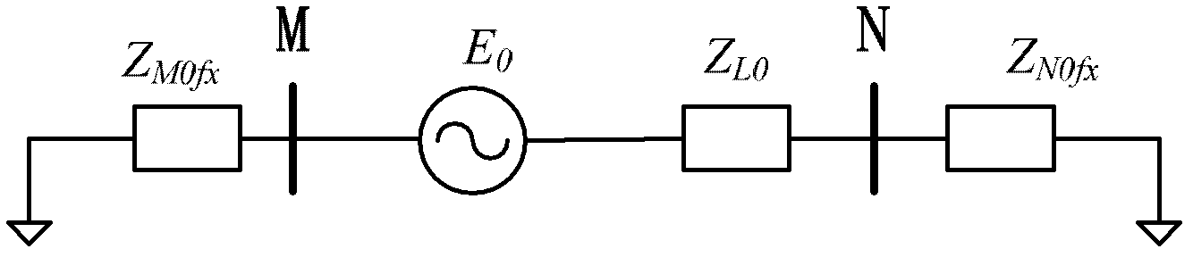 Method for judging lock by zero sequence voltage and current
