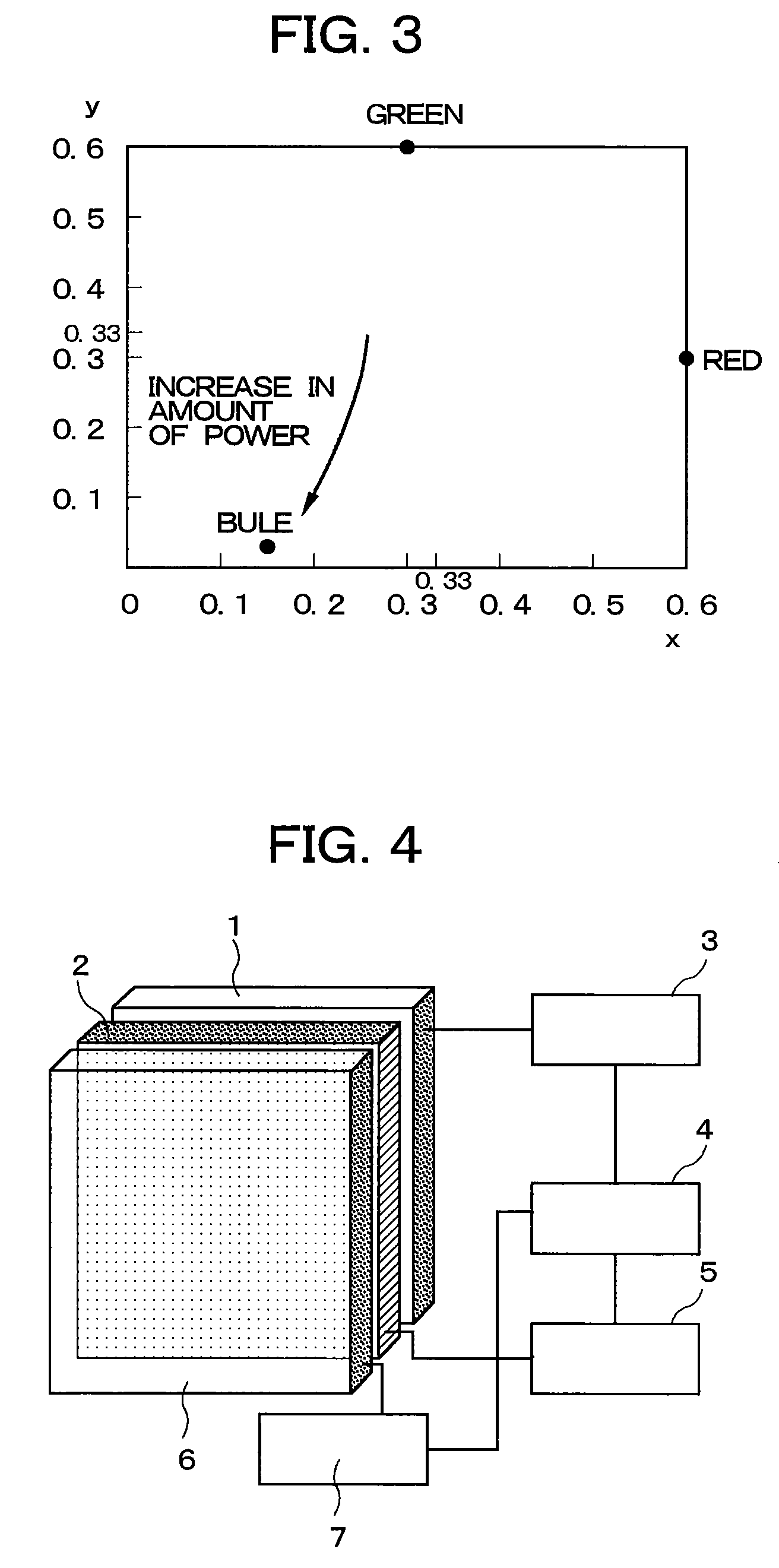 Display device, method, and terminal device having switchable viewing angle
