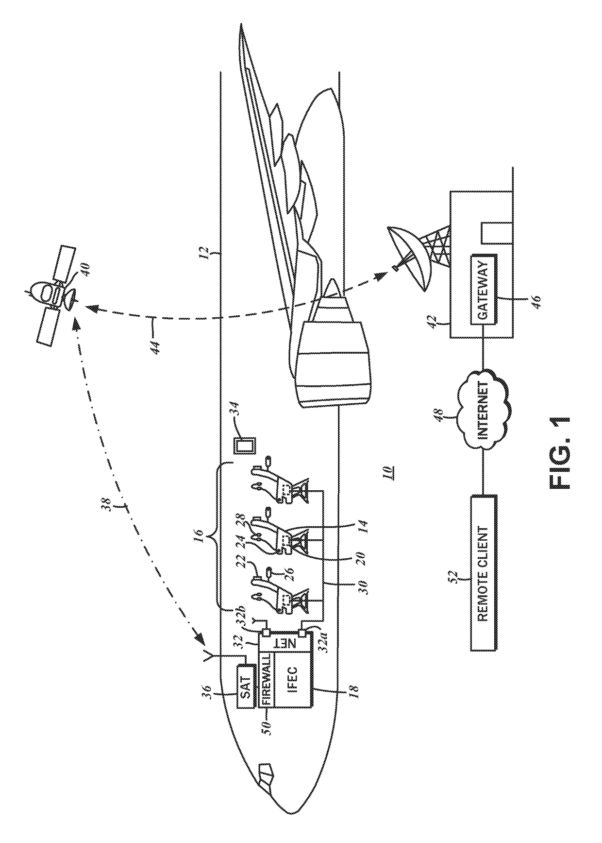 Remote wipe of aircraft data