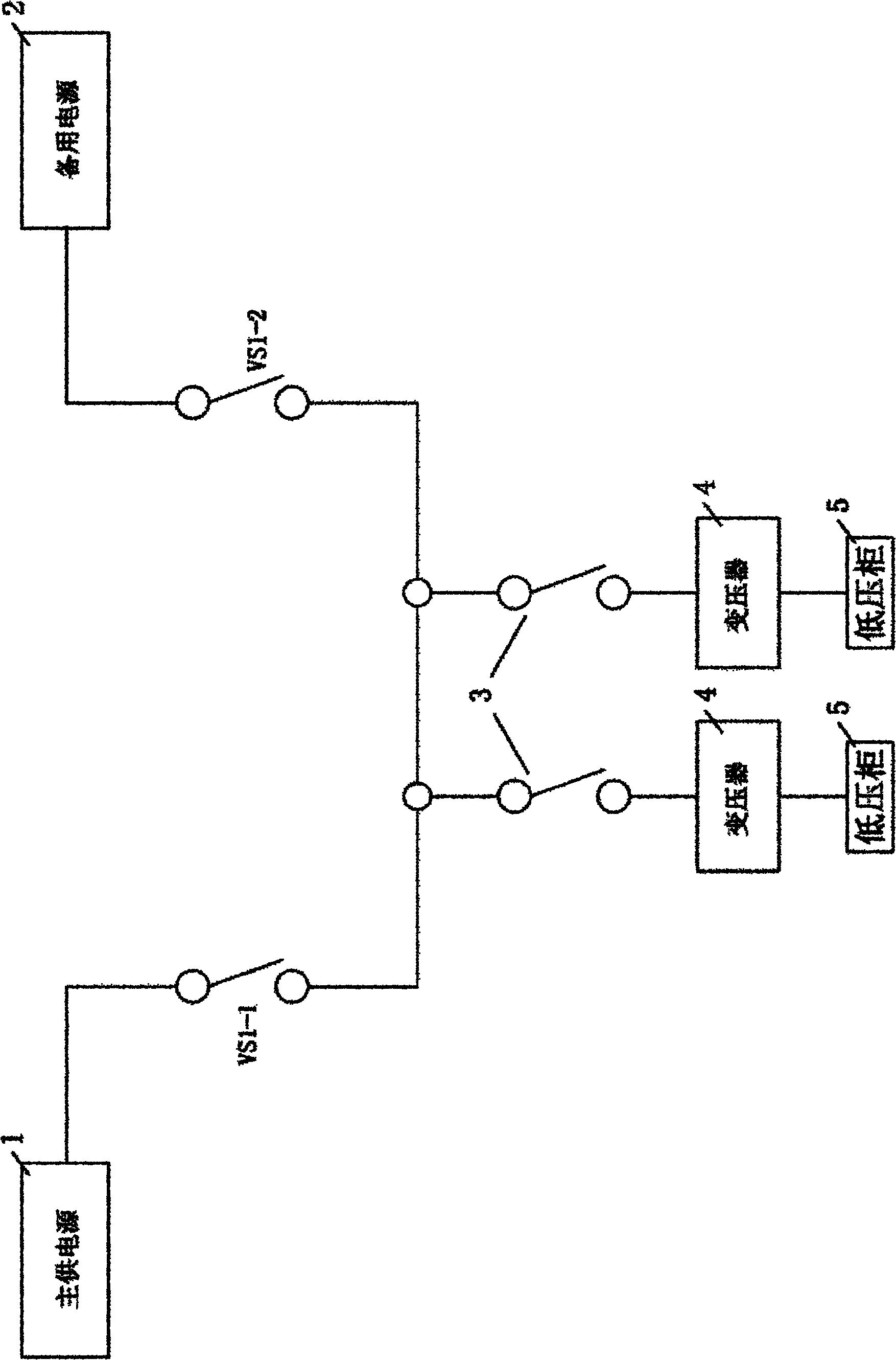 Self-powered automatic switching and closing high-voltage control system