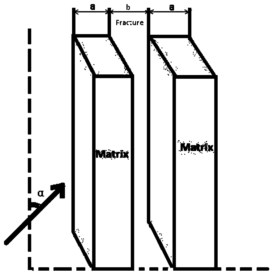 An optimization method for fracturing horizontal wells in tight oil reservoirs based on an adaptive surrogate model