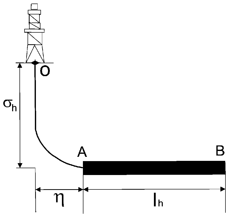 An optimization method for fracturing horizontal wells in tight oil reservoirs based on an adaptive surrogate model