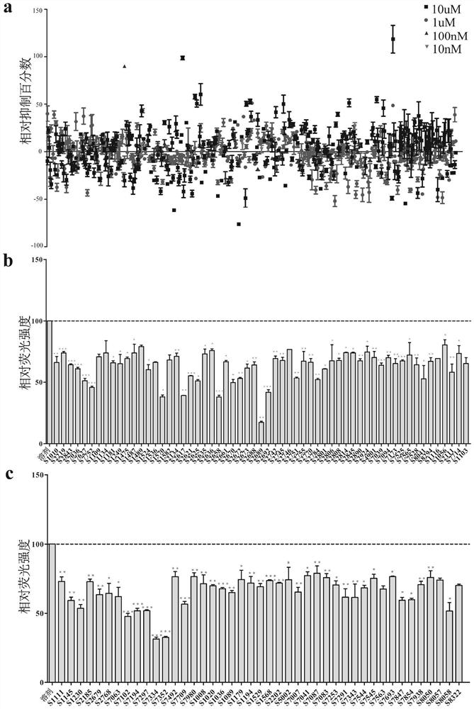 Inhibitor targeting tumor cell surface pd-l1 molecule and its application