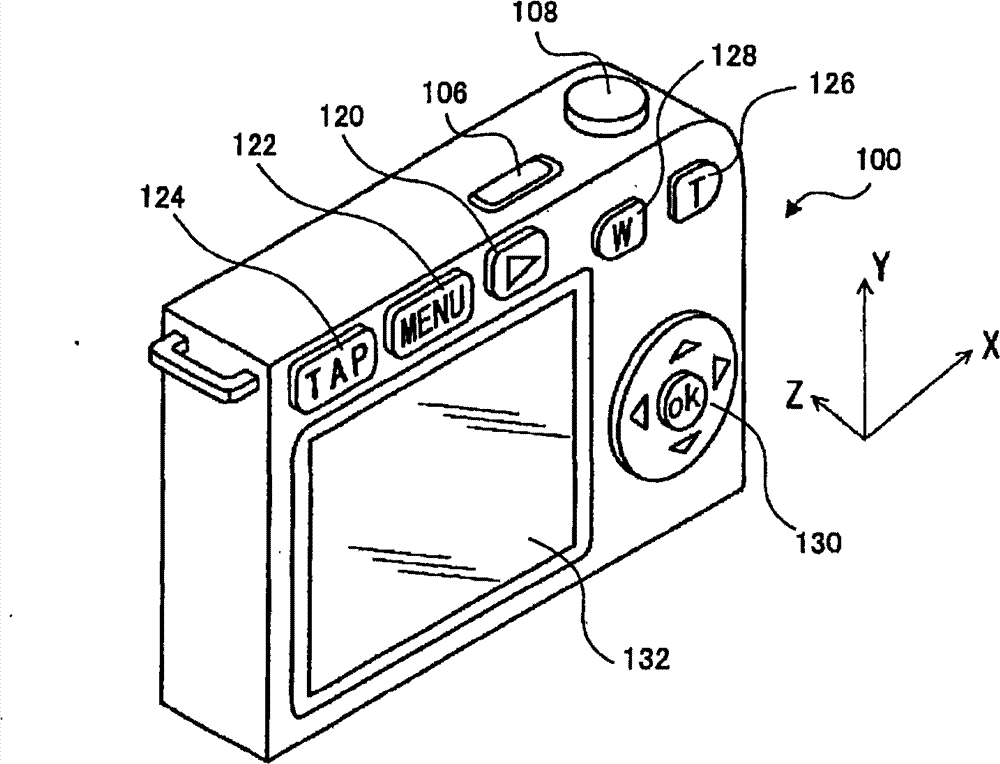 A photographic device