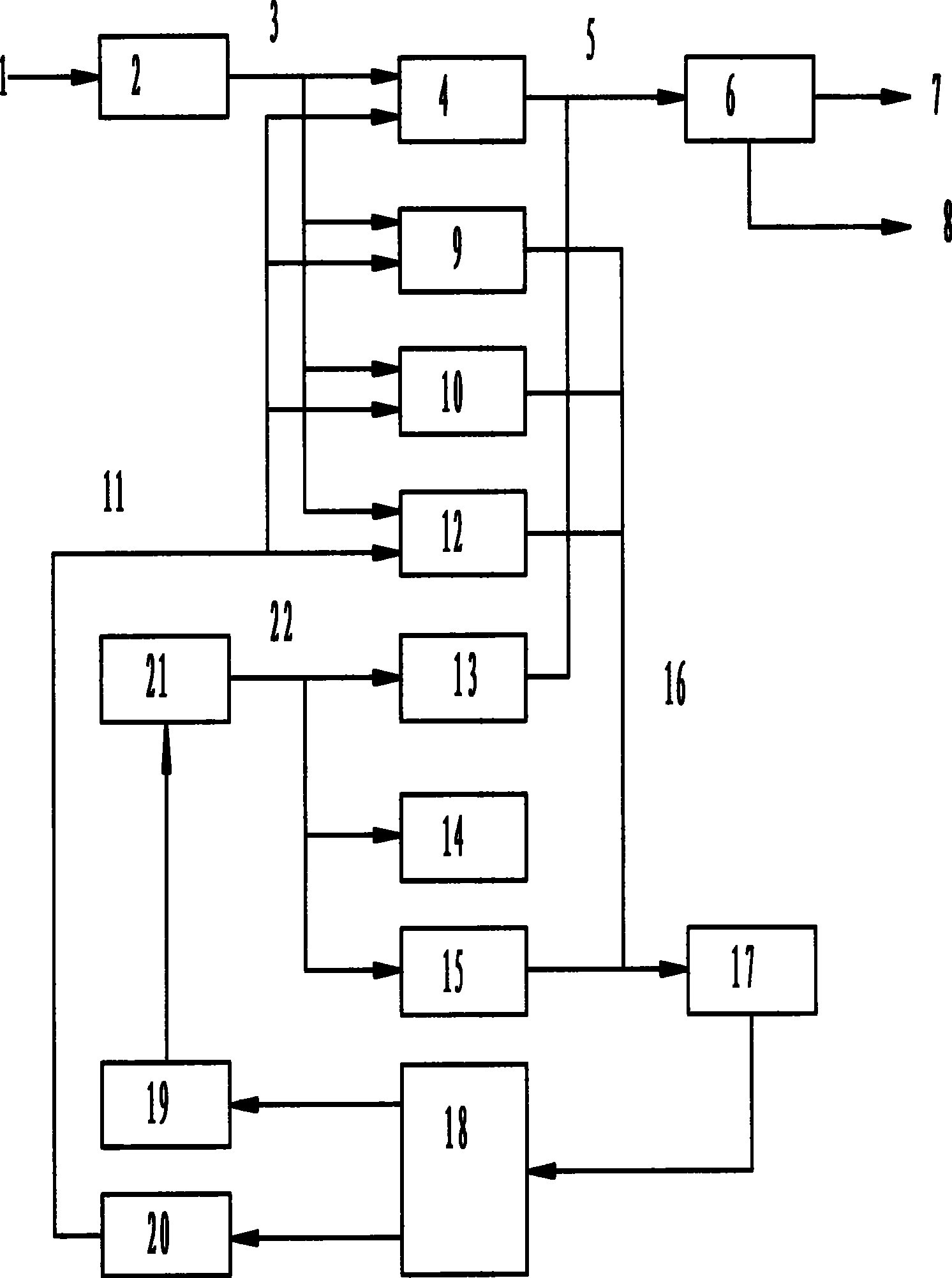 Resource-cycle system for ecological community