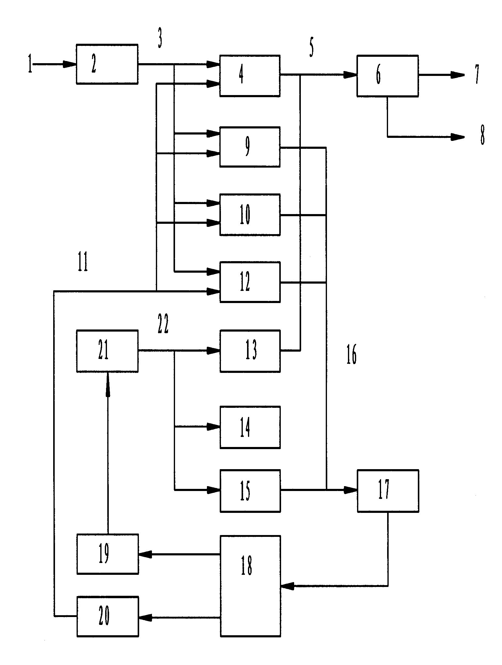 Resource-cycle system for ecological community