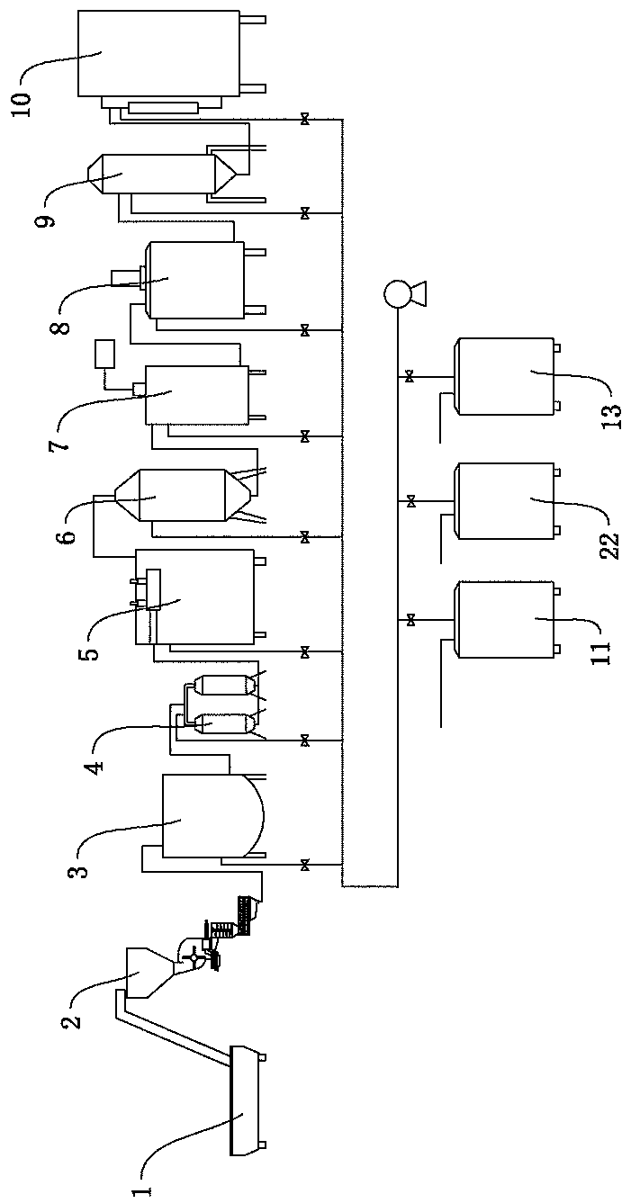 Preparation method and equipment of compound juice